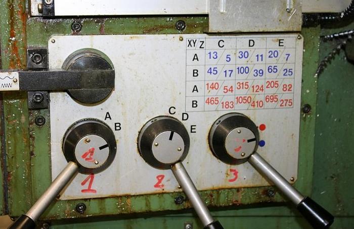 Gebraucht FREESMACHINE DAHLIH DL GH950