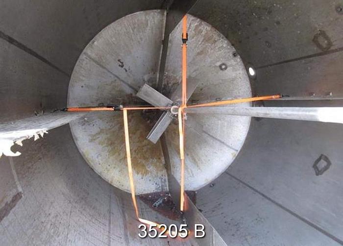 Used TEAM INDUSTRIES #35205