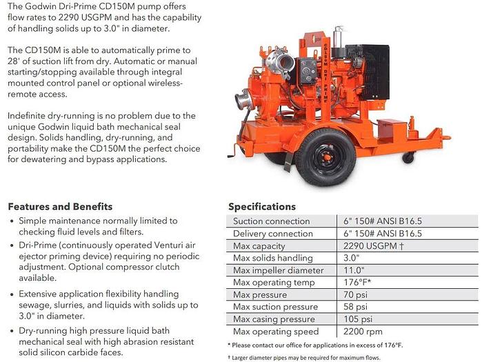 Gebraucht NA GODWIN CD150M,