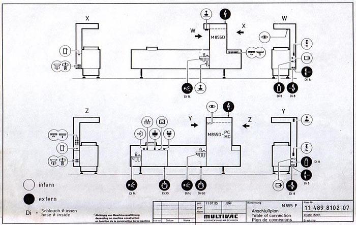 Used Maszyna pakująca próżniowa w ruchu ciągłym – "Multivac" M 855 F PC