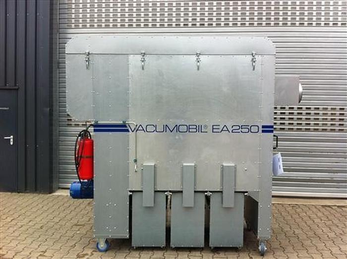 Used Švaraus oro įrenginys Höcker Polytechnik