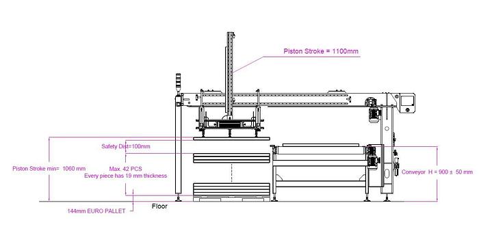 Stapelgerät KaMa, Konfig. Spacewall
