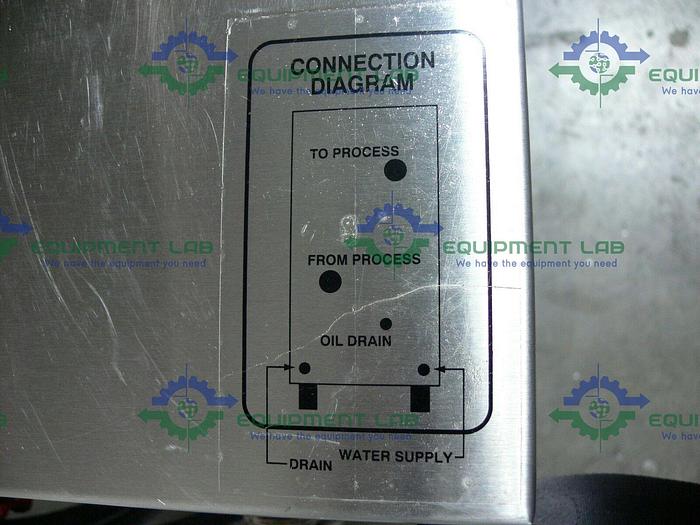 Used Advantage Senta Temp Control SK-4880HEZ-41D1X 460V/3PH