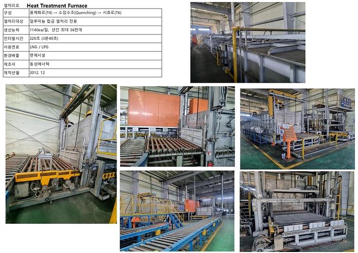 Used Press Forging Hydraulic HBE Korean