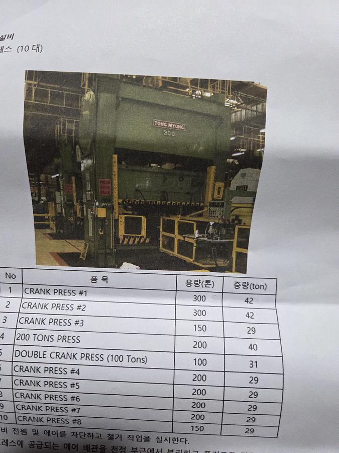 Used 300 tons Press Sheet Stamping Mechanical TongMyung