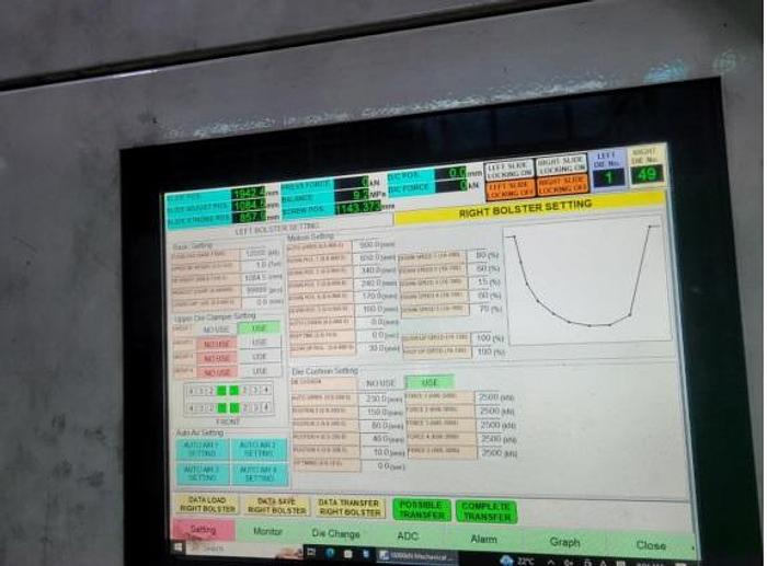Used Press Sheet Stamping Mechanical Amino MLSP-1600