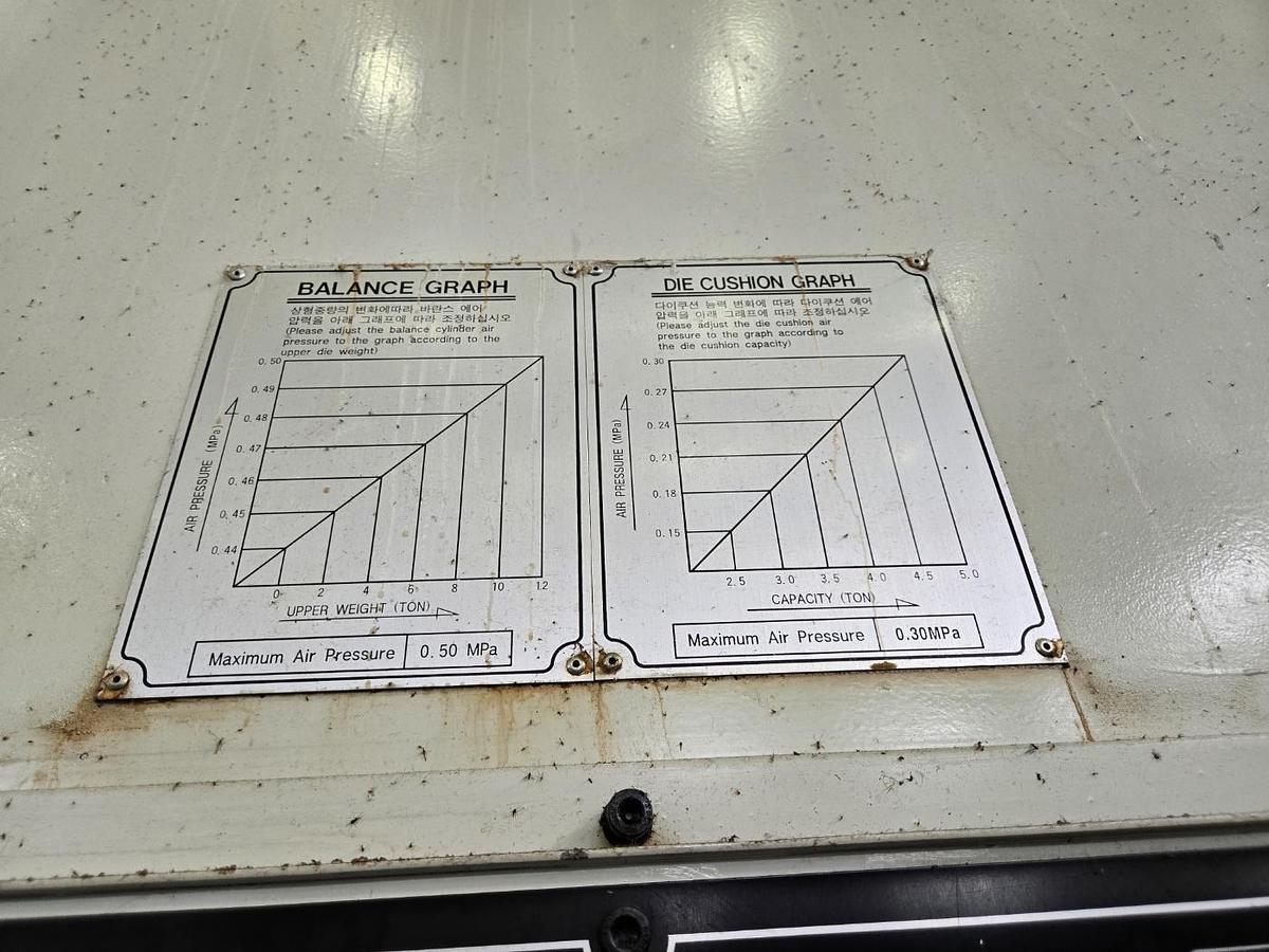 1400 tons Press Transfer Mechanical SIMPAC