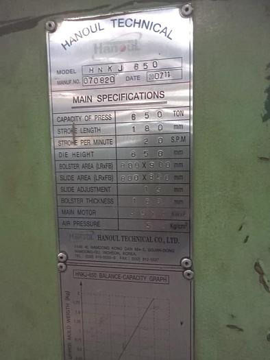 Used Press Cold Forging Hanoul