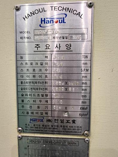 Used Press Knuckle Joint Hanoul HDKJ300