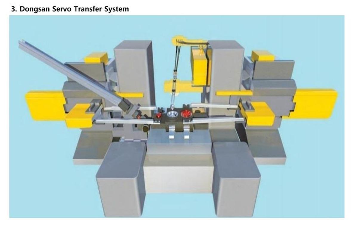 2500 tons Hot Forging Line TMP Voronezh KA8044