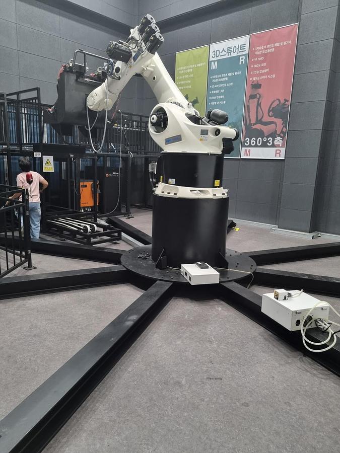 Used Robot Kuka KR500/R2830