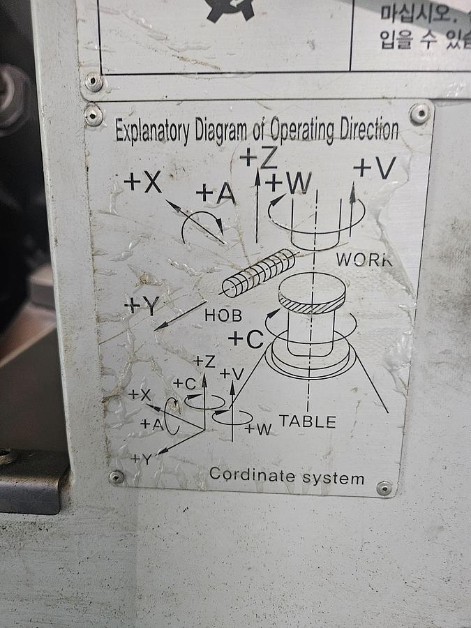 Used Gear Hobbing Machine CNC Hyundai HE-201LM