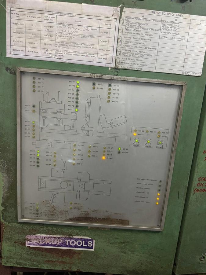 Used Ring Rolling Line Banning RAI40/32