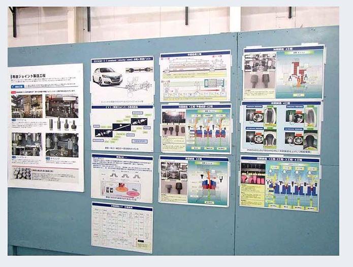 Used Press Hot Forging Sumitomo TFPX-4500L