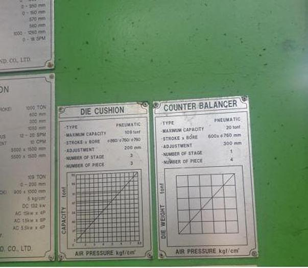 Used Press Transfer Mechanical Hyundai TF2-1000-550x150