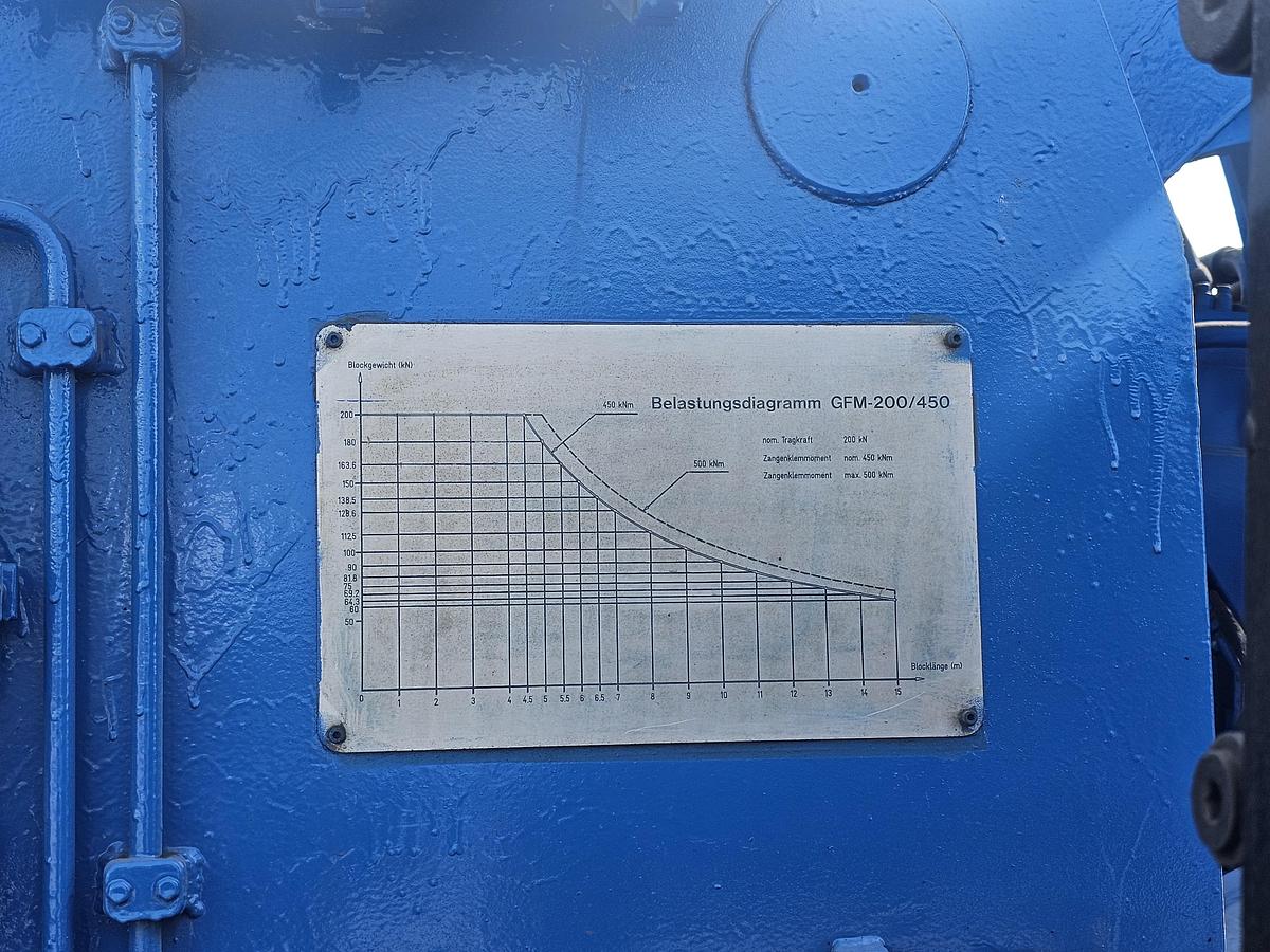 Used 20 tons Manipulator Glama