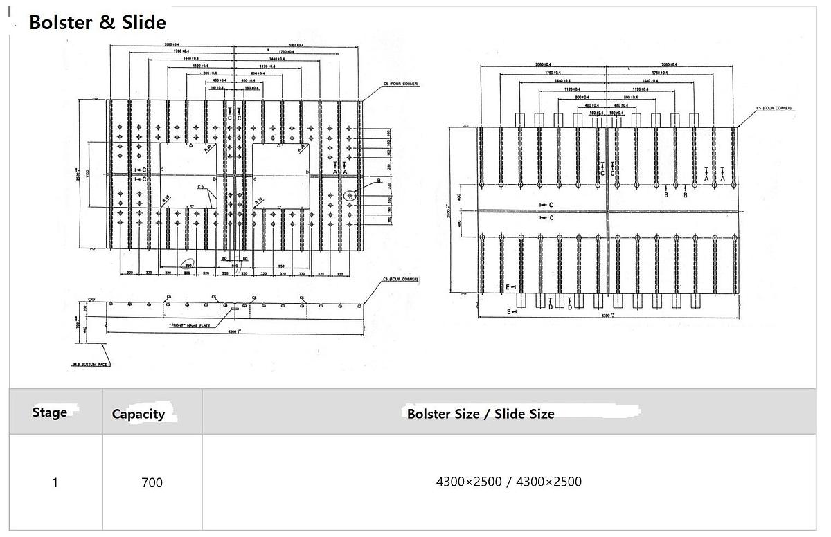 Used 700 tons Blanking Line KIA