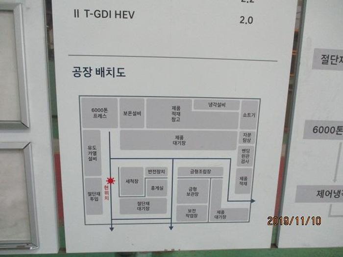 Used 6000 tons Hot Forging Line Sumitomo TFPA6000