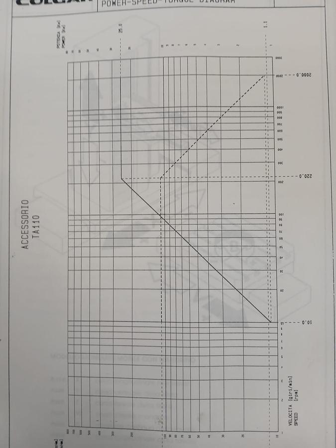 Used Borer Horizontal Floor Type CNC Colgar FRAL70C16