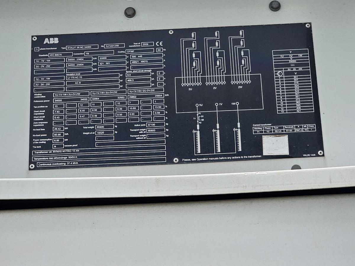 Used Electric Arc Furnace and Hot Rolling Mill Danieli