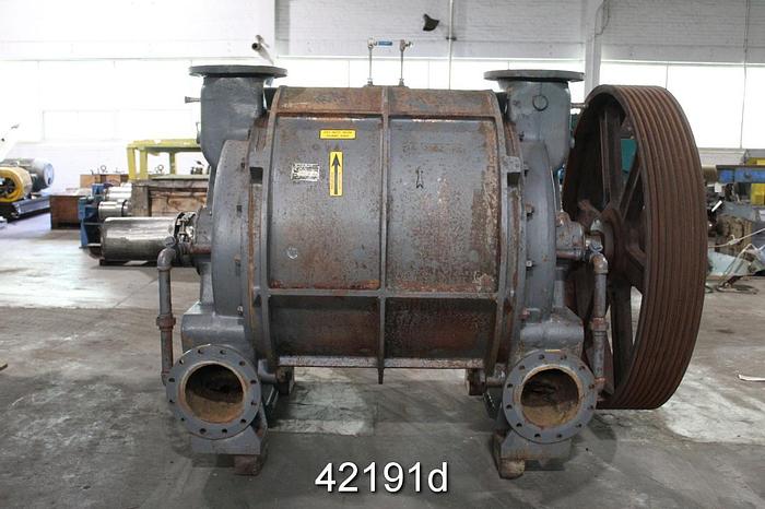 Used Nash CL6001 Vacuum Pump, Iron Casing, Stainless Steel Lined #42191