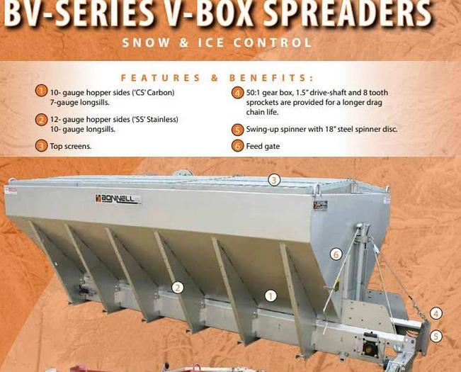 Used BONNELL BOX SAND / SALT SPREADERS