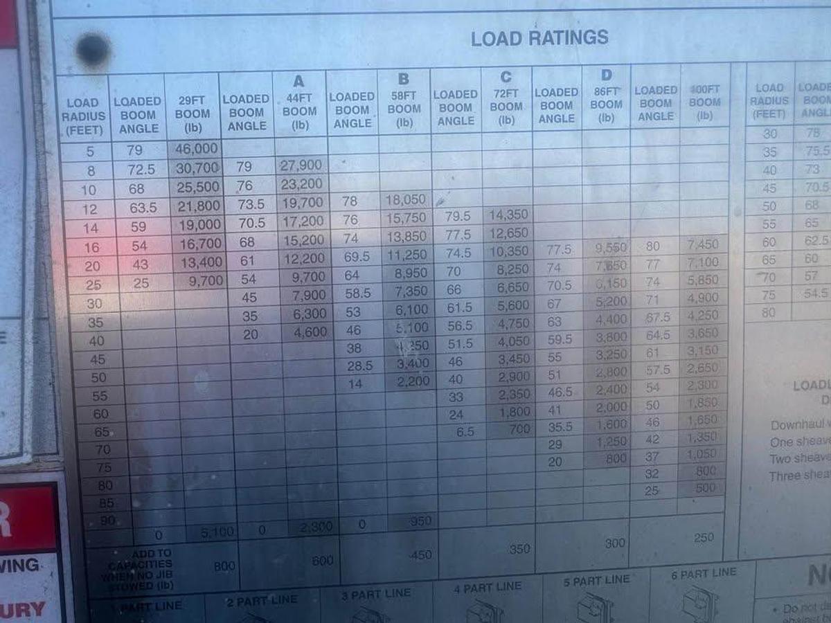 Used 2004 NATIONAL 800D SERIES BOOM TRUCK ON PETERBILT PB330