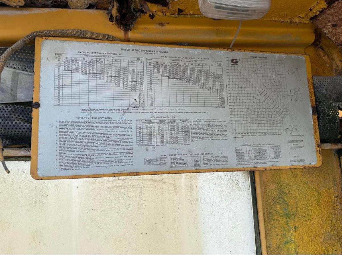 Used 1976 GROVE ROUGH TERRAIN CRANE