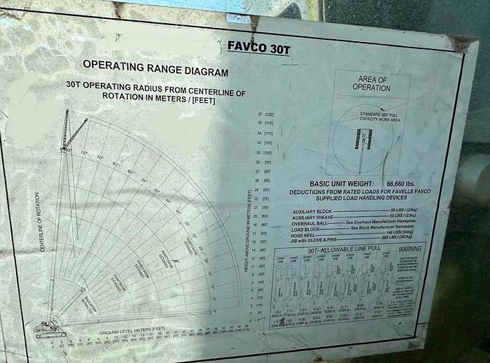 Used 2005 FAVCO FF030 PICK AND CARRY CRANE