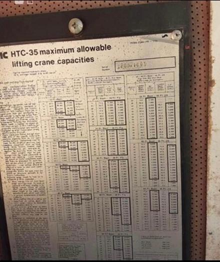 Used LINKBELT HTC-35 HYD TRUCK CRANE