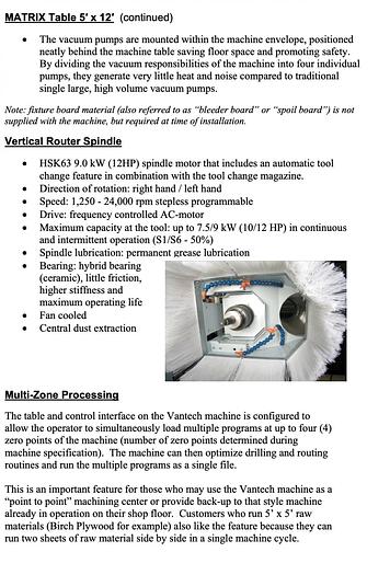 Used Weeke Vantech 512 CNC