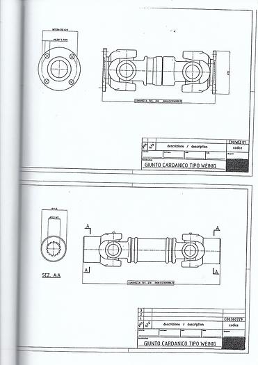 Ricambi Weinig scorniciatrici