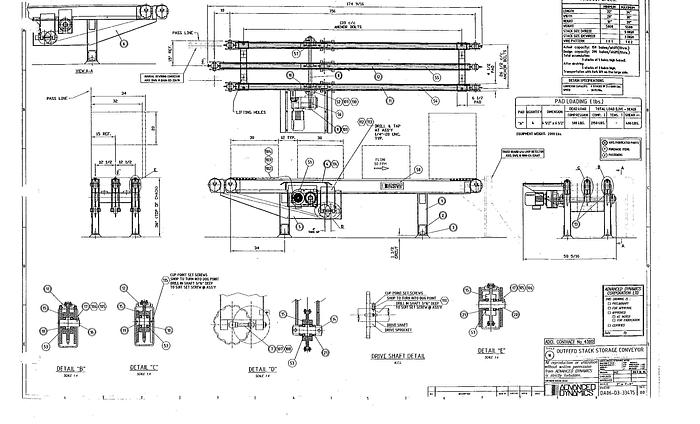 Used 1995 HARRIS BDS-2000 #24754