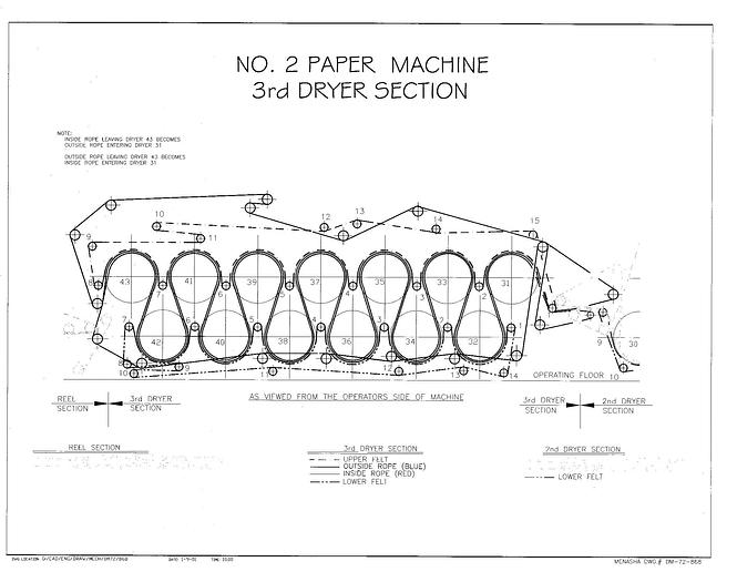 Used PAPER MACHINE COMPONENTS #24674