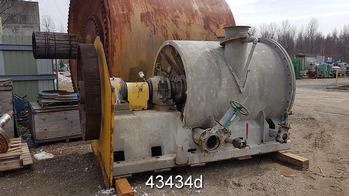 Used Beloit MR-48 Pressure Screen, Rotor #43434