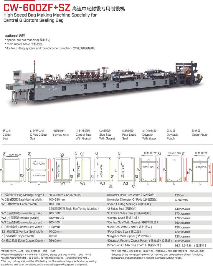 CWZD-600ZF+SZ High Speed Bag Making Machine Specially for Central and Bottom Sealing Bag