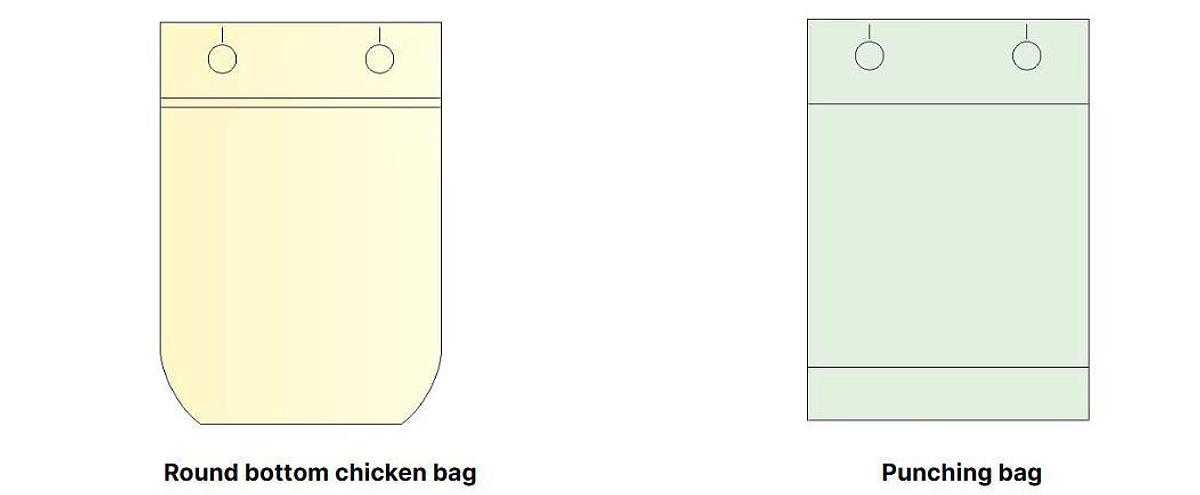 800BFS META 500pcs/min Automatic High Speed Round Bottom Side Hot Sealing Plastic Wicket Bag Making Machine