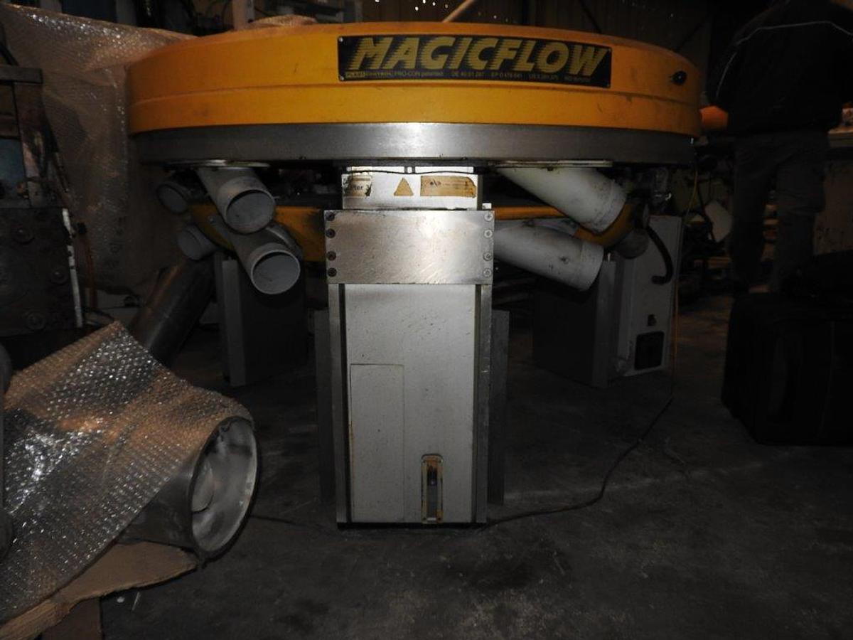 Used Plast-Control Magicflow K400