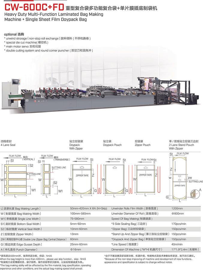 CWZD-600C+FD Heavy Duty Multifunction Laminated Bag Making Machine + Single Sheet Film Doypack Bag