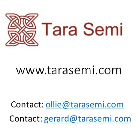 Used Advanced Energy AE Match Set 3150273-004