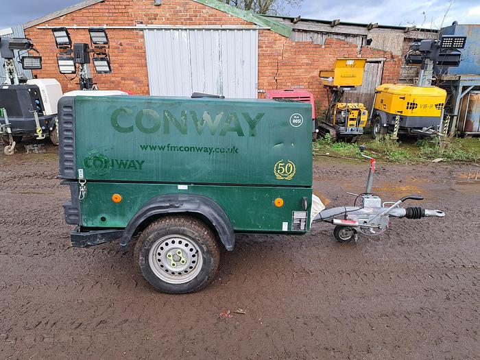 Used Compair C38