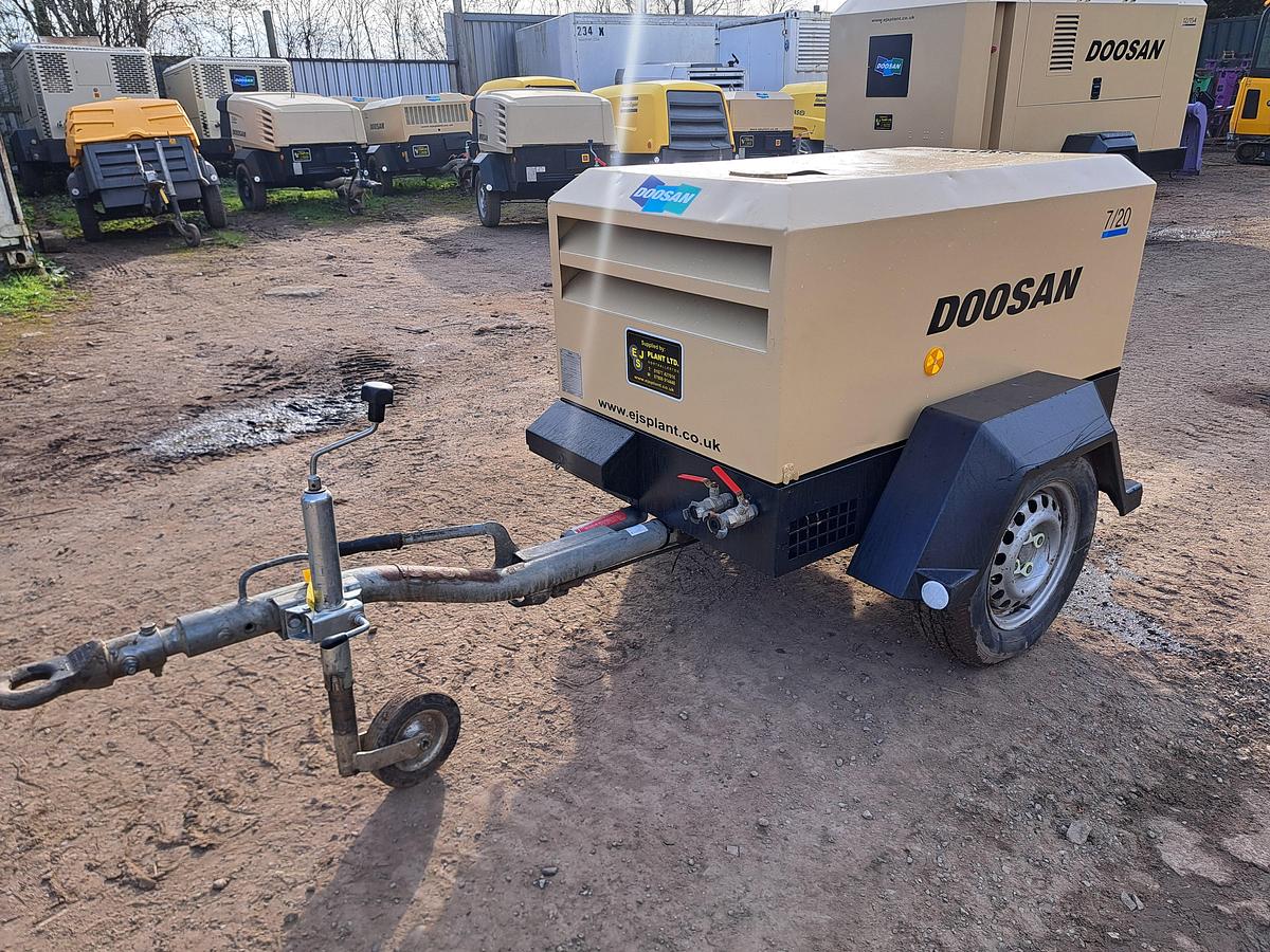 Used Doosan 7/20
