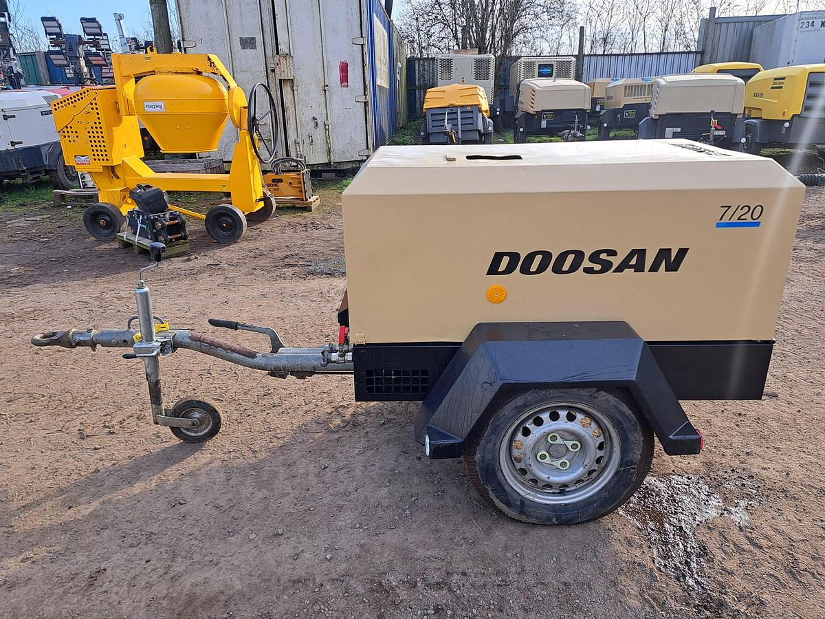 Used Doosan 7/20