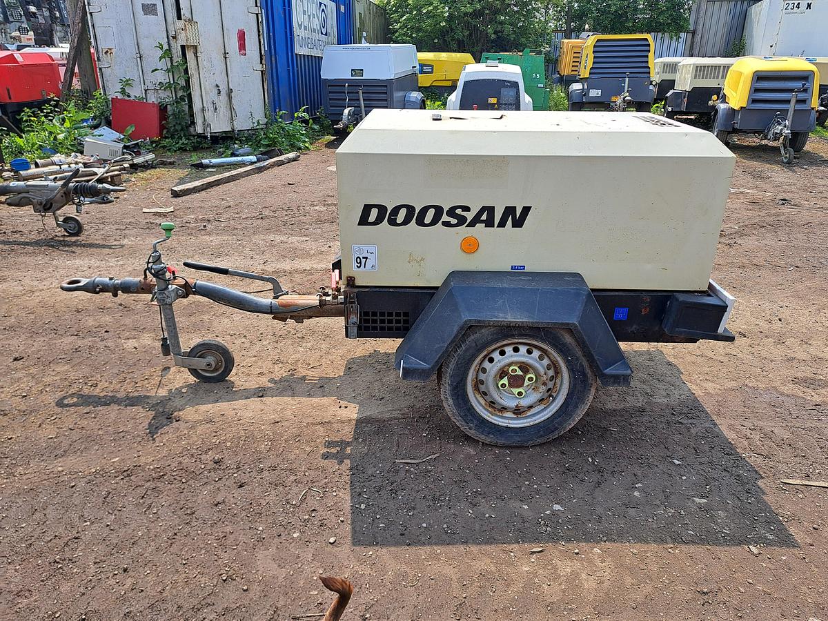 Used Doosan 7/20