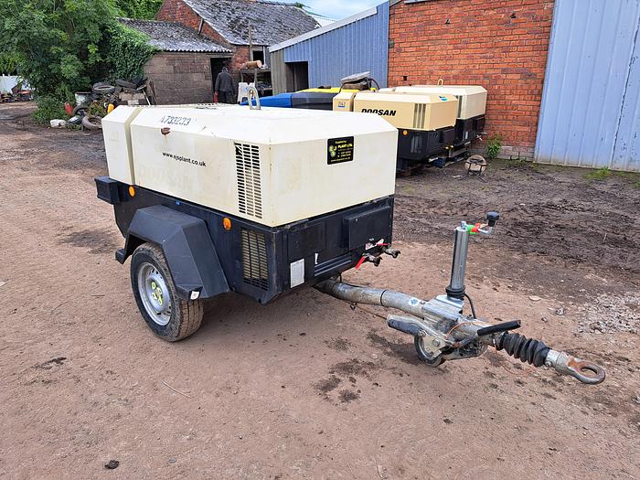 Used Compressors for hire