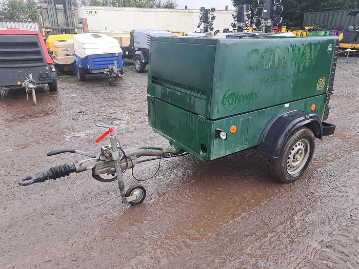 Used Compair C38