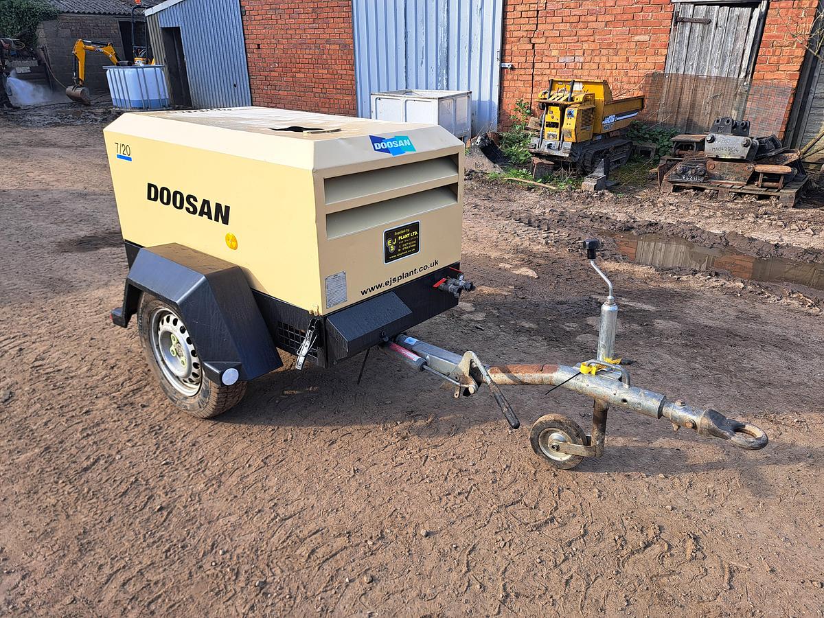 Used Doosan 7/20
