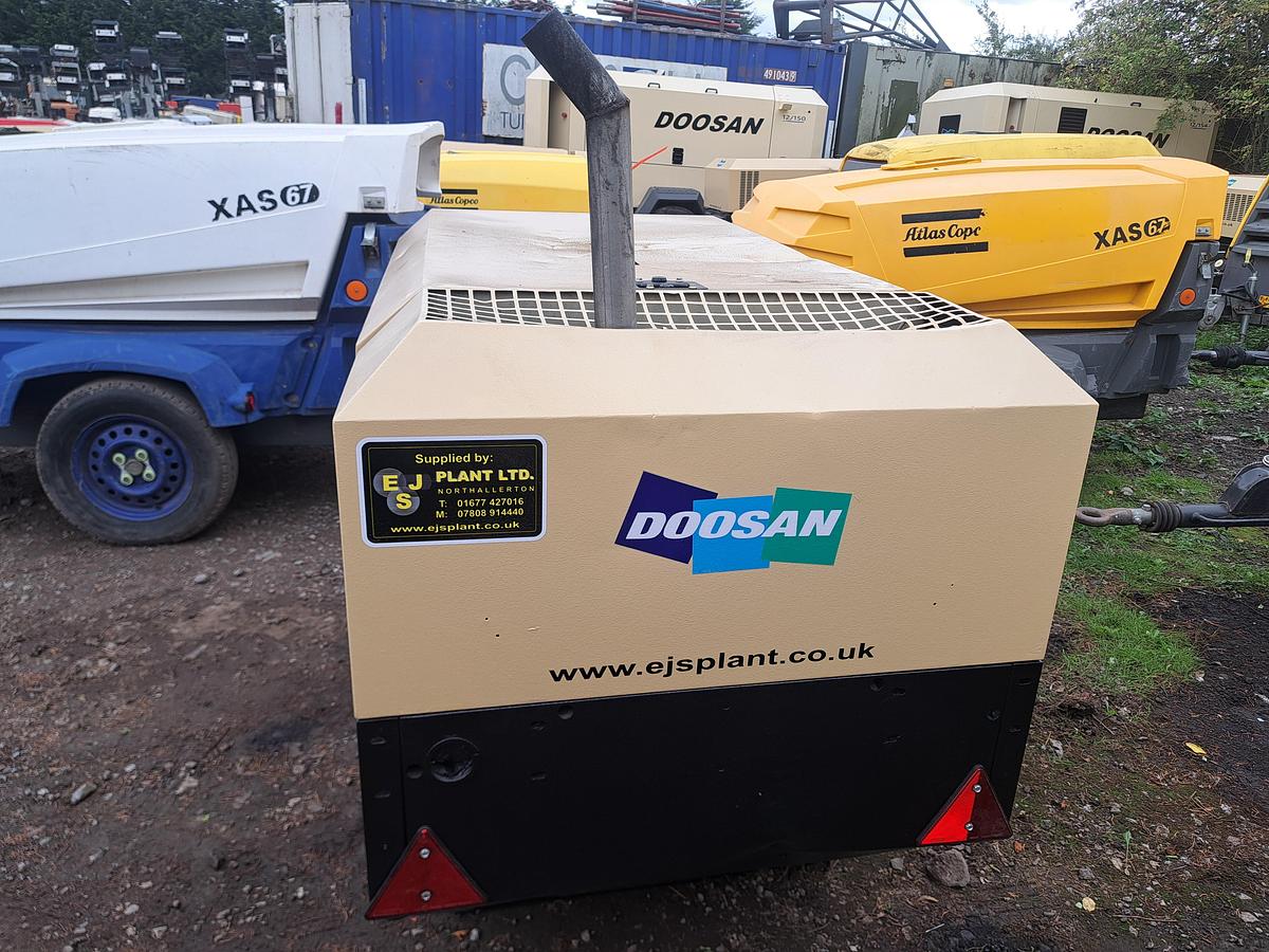 Used Doosan 741