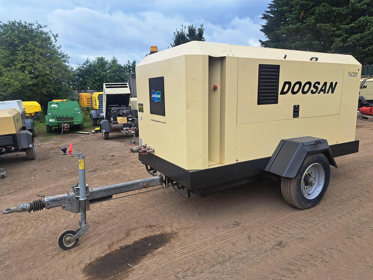 Used Doosan 12/154