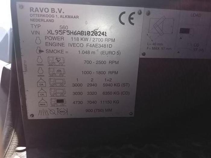 Gebruikt RAVO 580 STH
